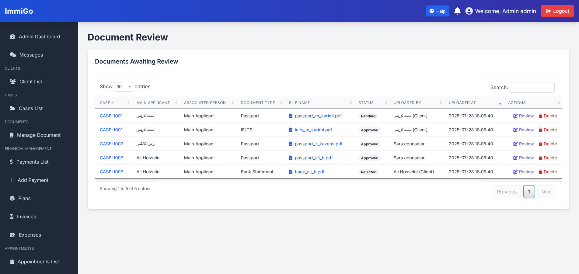 IMMIGO DOCUMENT REVIEW